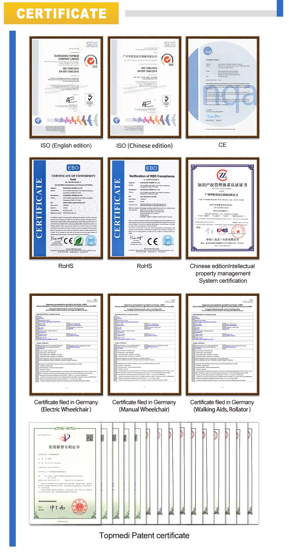 Портативная электрическая инвалидная коляска
