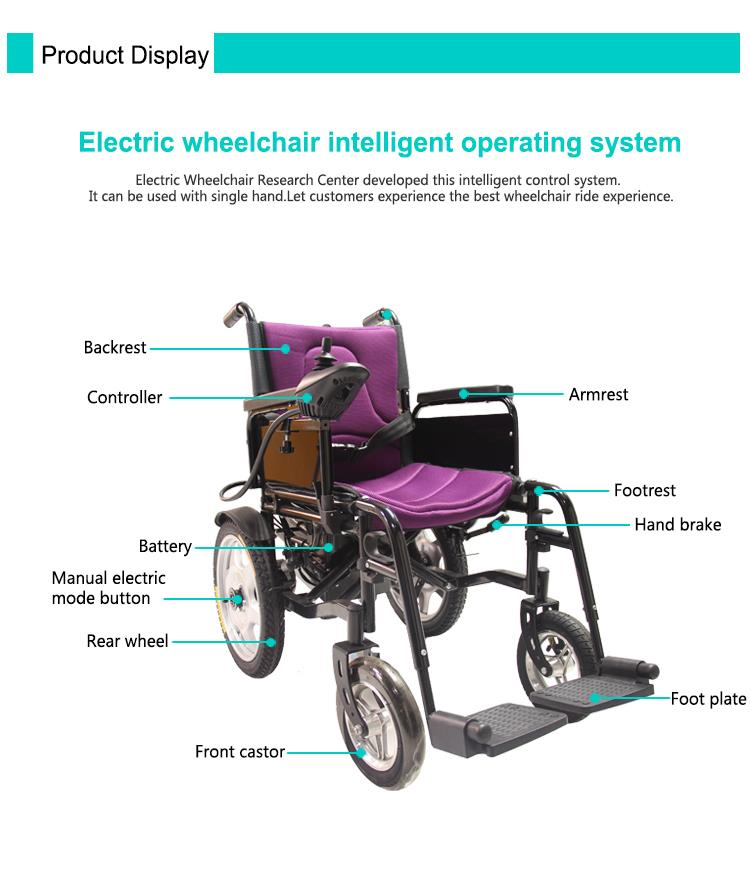 Topmedi plegable silla de ruedas de energ&iacute;a el&eacute;ctrica TEW806C (Pintu) 2