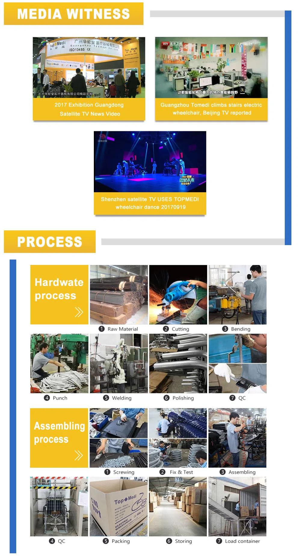 Лучшая электрическая инвалидная коляска
